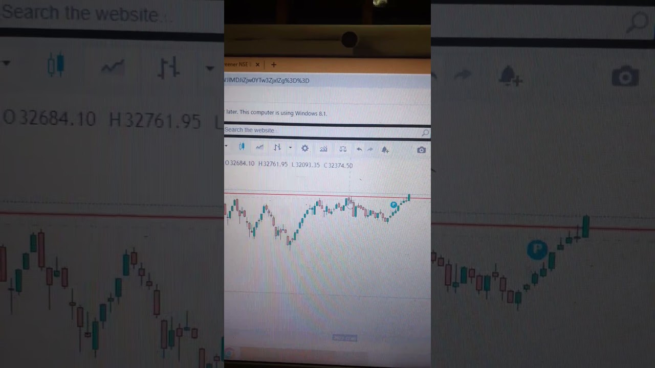 #nifty