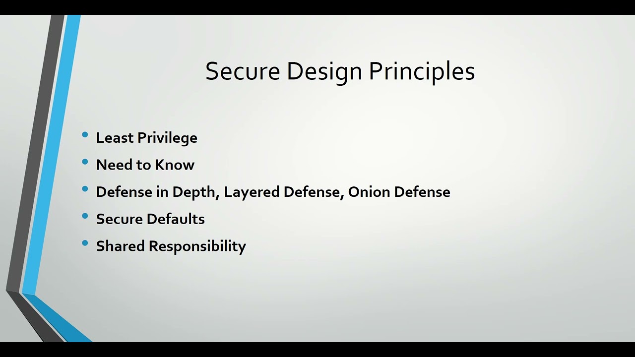 Secure Design Principles