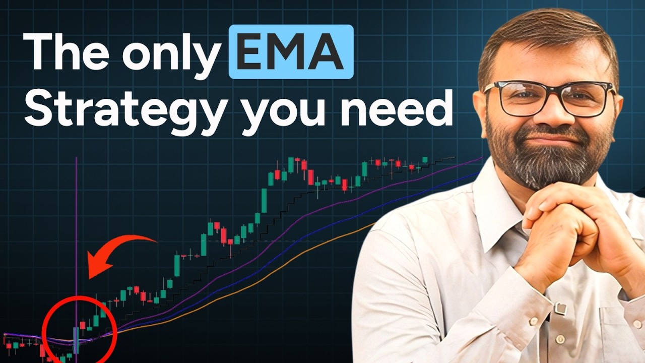 Quad EMA Commodity Trading Strategy | Gold, Crude & Natural Gas Setup