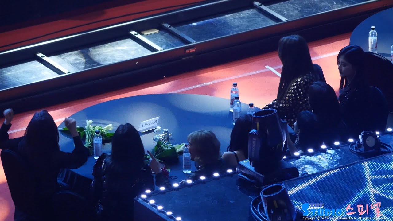 180214 트와이스 '워너원(WannaOne) - Enegetic' 리액션 직캠 TWICE Reaction fancam (가온차트 뮤직어워즈) by Spinel