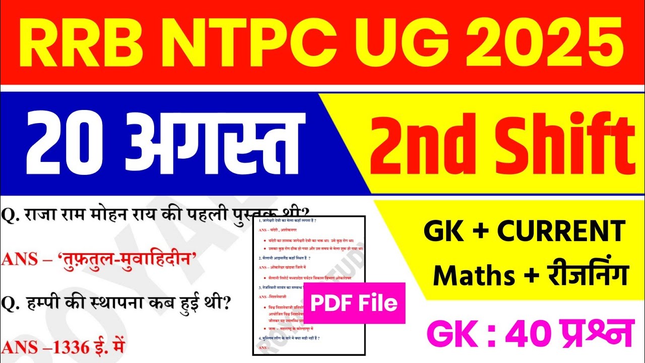 RRB NTPC 20 August 2nd Shift Analysis 2025 | RRB NTPC EXAM Analysis 2025 | RRB NTPC ANALYSIS 2025