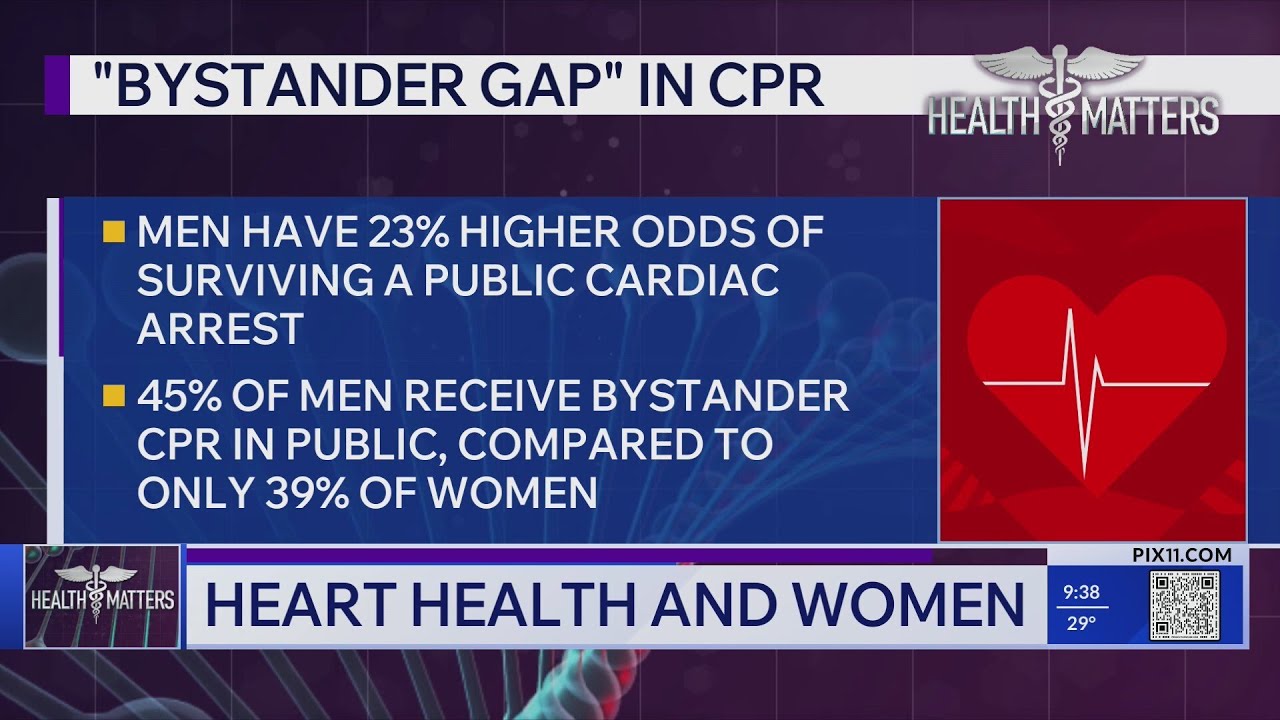 American Heart Month: What women need to know