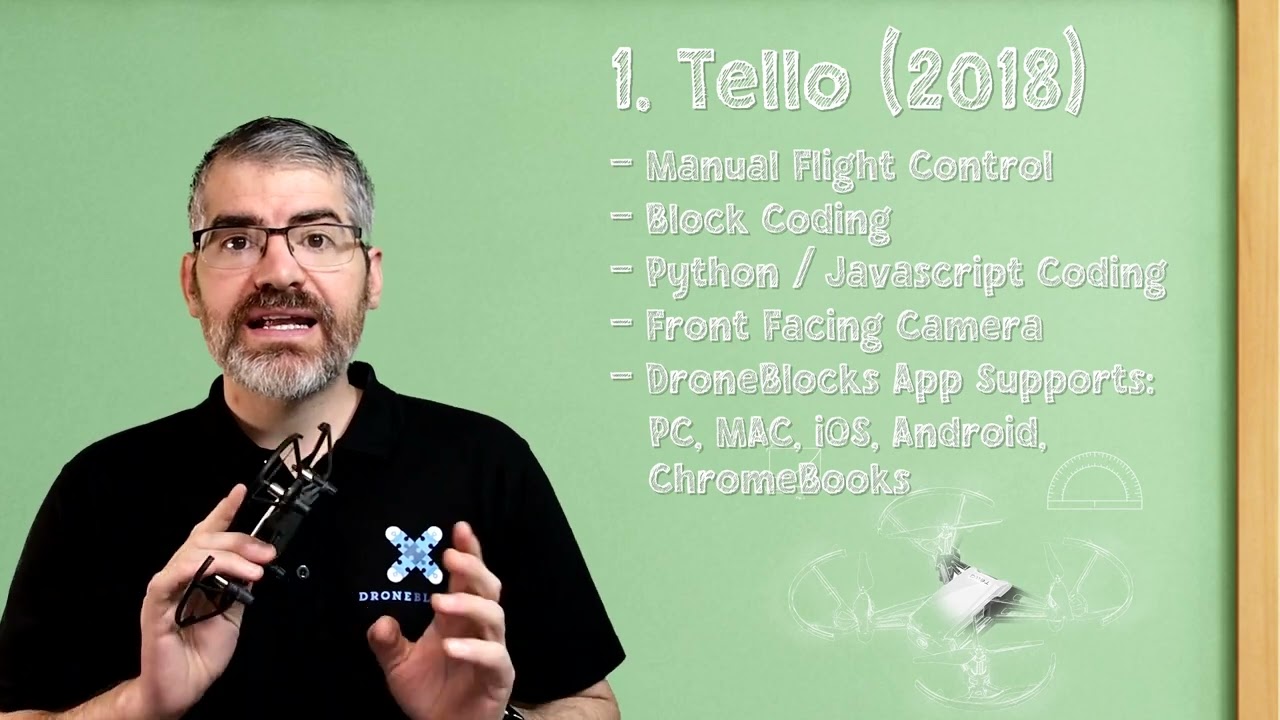 Which Tello is Which? Explore the Tello, Tello EDU, & Tello Talent (Robomaster TT)