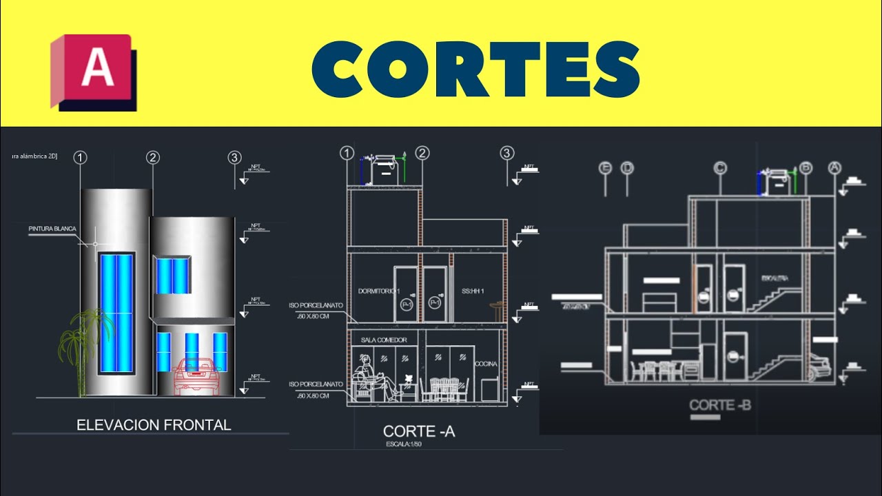 El Mejor Método para Ordenar Detalles de Cortes