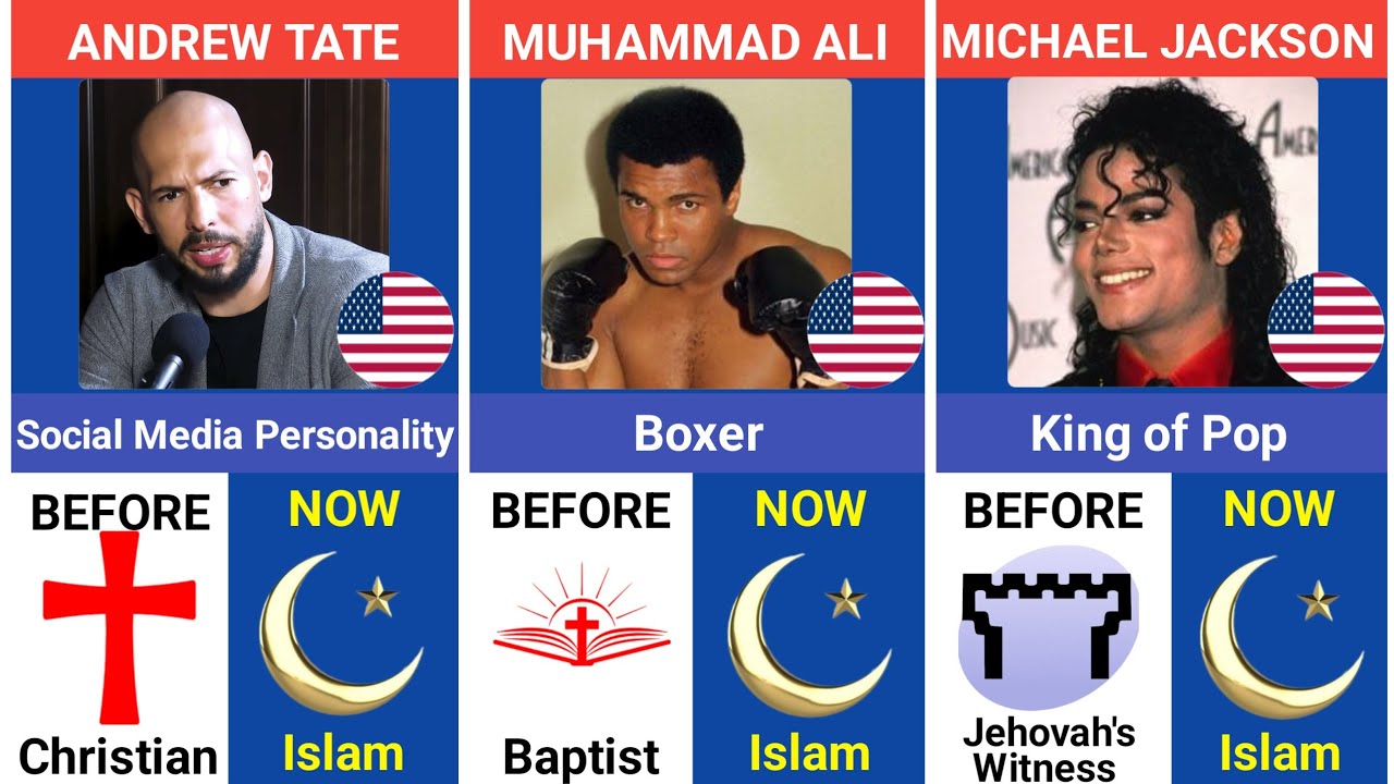 Top 60 Famous People Who Converted To Islam 2025