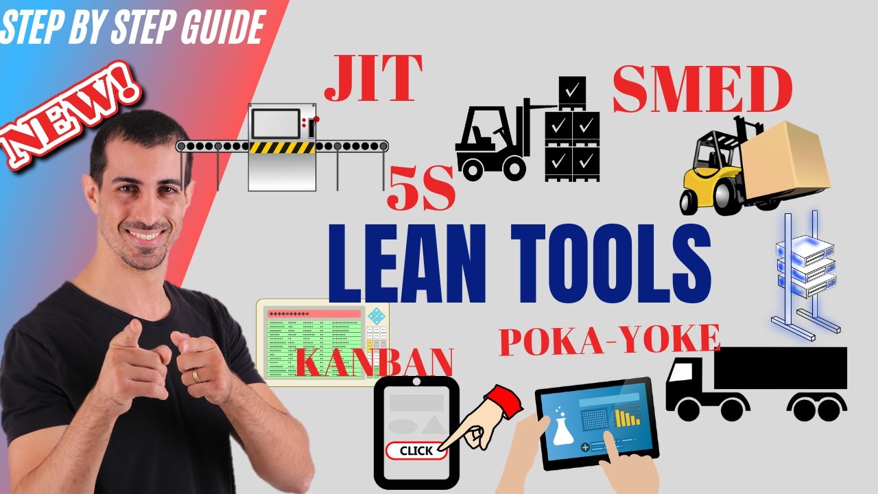 Mastering Lean Management: 17 Lean Tools for Process Improvement and Organizational Efficiency