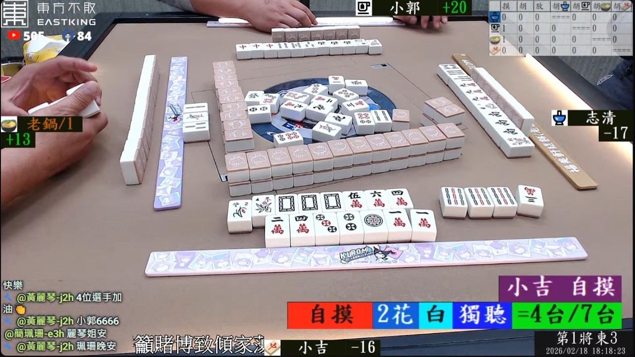 八卦山麻將 小吉 小郭 志清 老鍋 260218晚
