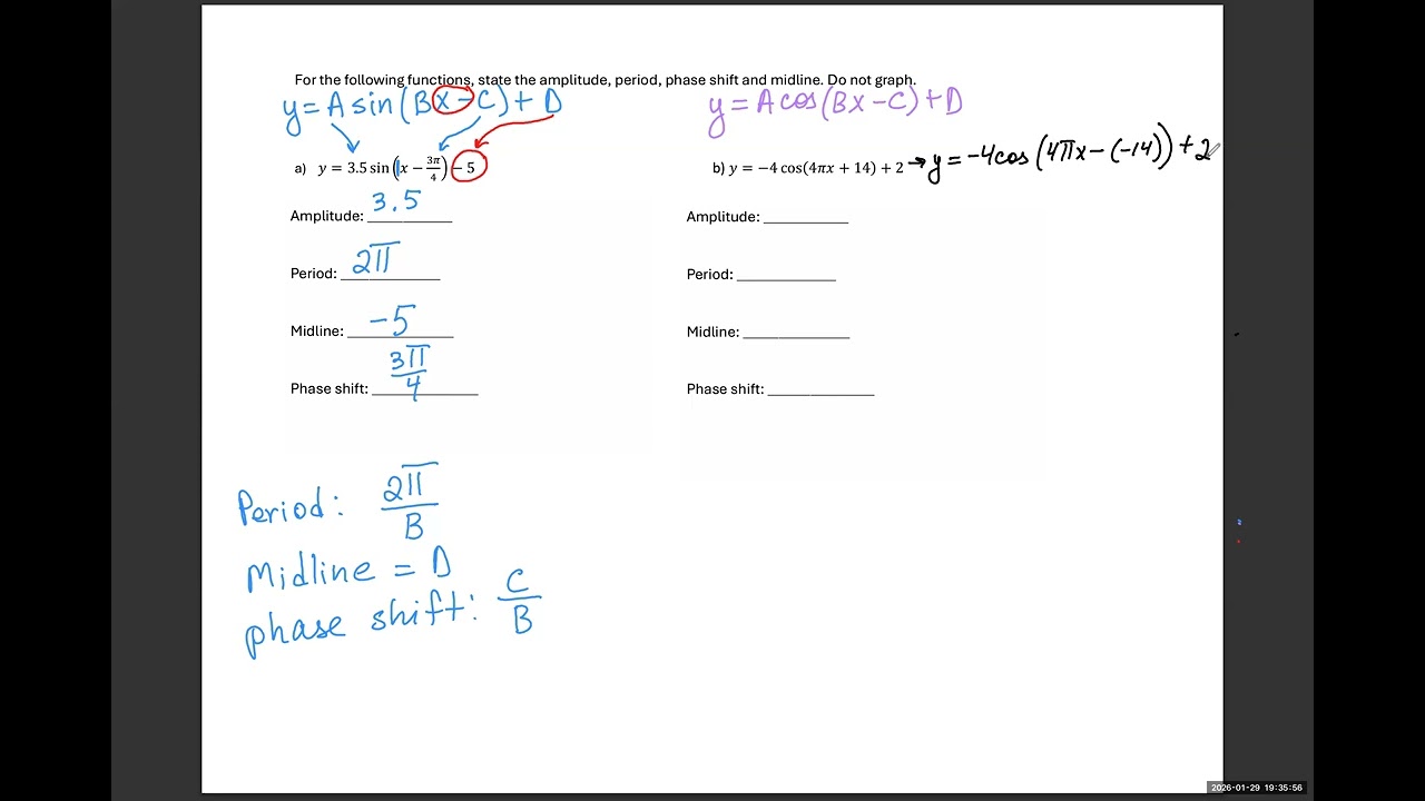Identifying parts of trig functions