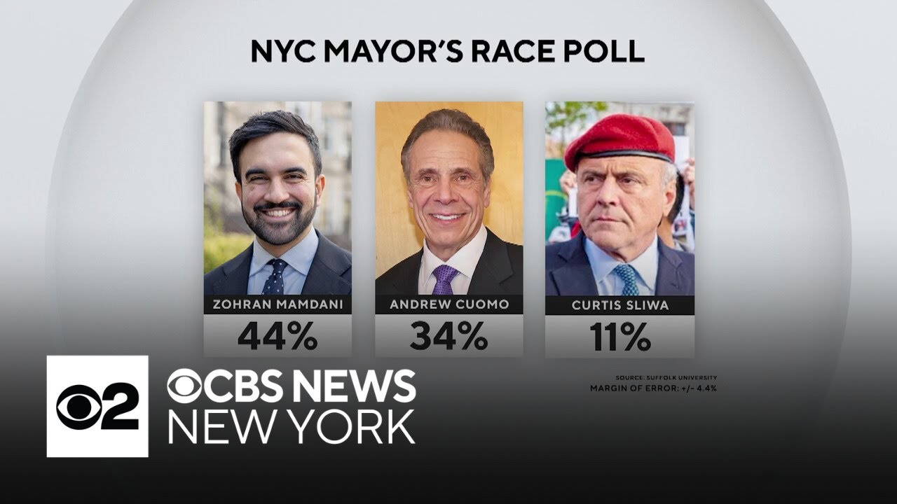 NYC mayor's race narrows as Election Day approaches