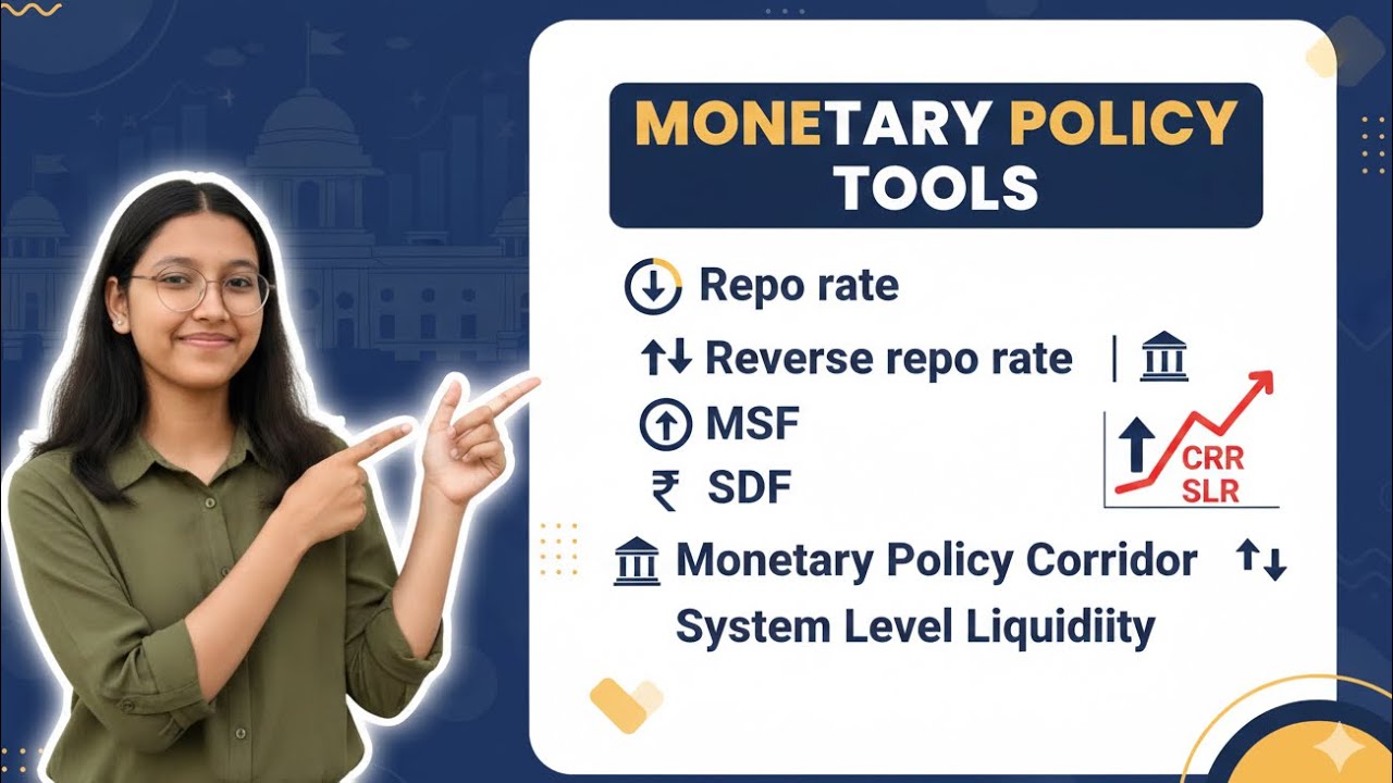 What is REPO RATE ,REVERSE REPO ,MSF,SDF,MONETARY POLICY CORRIDOR,SYSTEM LEVEL LIQUIDITY 