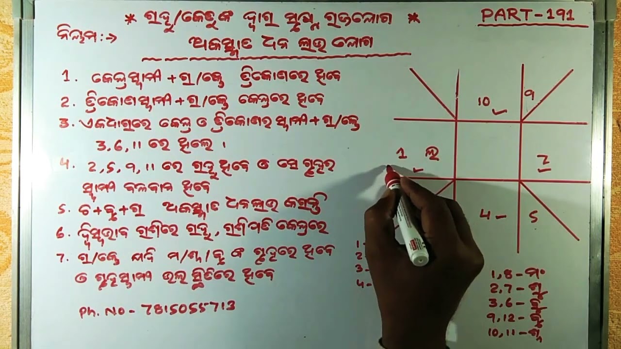 ରାହୁ/କେତୁଙ୍କ ଦ୍ୱାରା ସୃଷ୍ଟ ରାଜଯୋଗ  PART - 191  ( ଅଚାନକ ଧନଲାଭ ଯୋଗ )