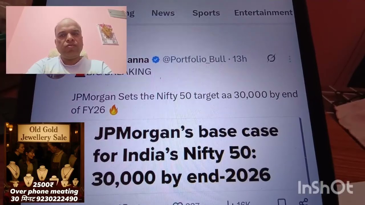 JP MORGAN устанавливает целевой показатель для индекса NIFTY 50 на уровне AA 30 000 к концу 2026 ...