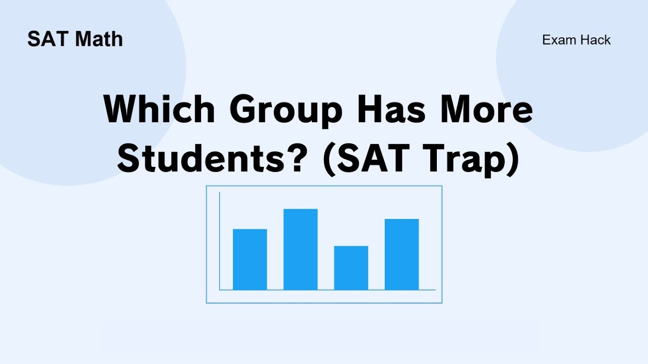 SAT Histogram Trap — Class Intervals, Frequency, and Common Mistakes