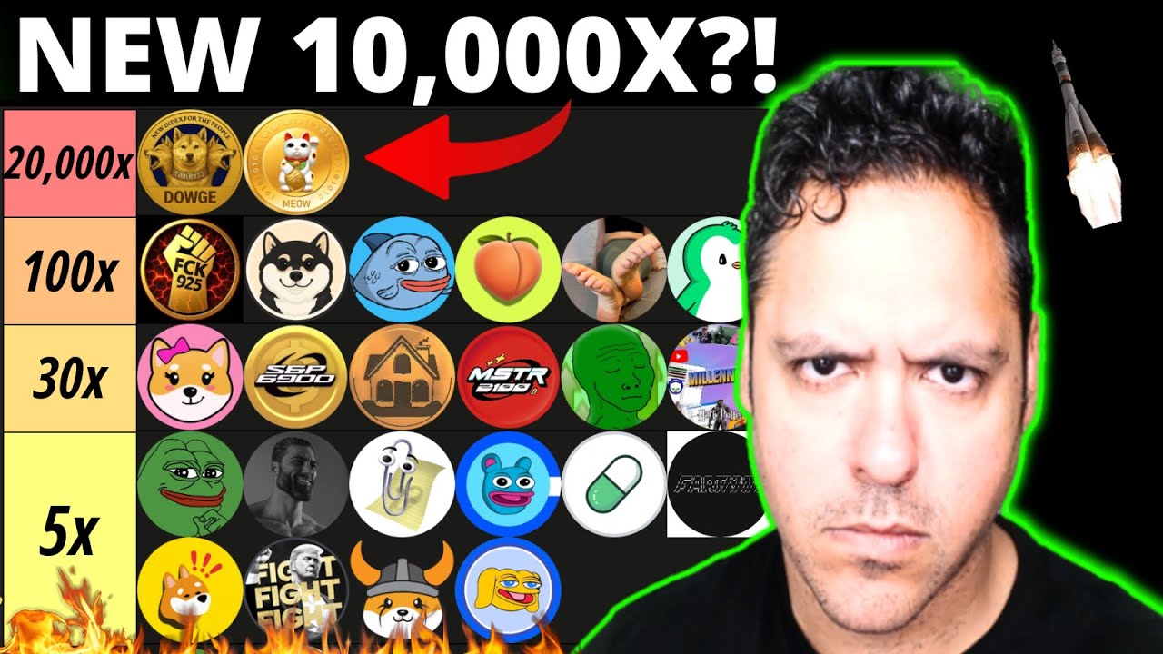 This *UNDISCOVERED* New Meme Coin Could Be HUGE!! Ranking 34 Memecoins! (Tier List)