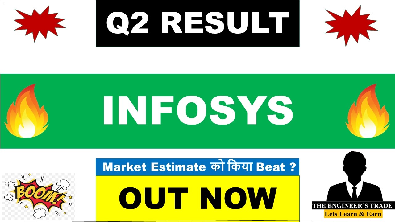 Infosys Q2 Results 2027 | Infosys Results Today | Infosys Share Latest News Today 