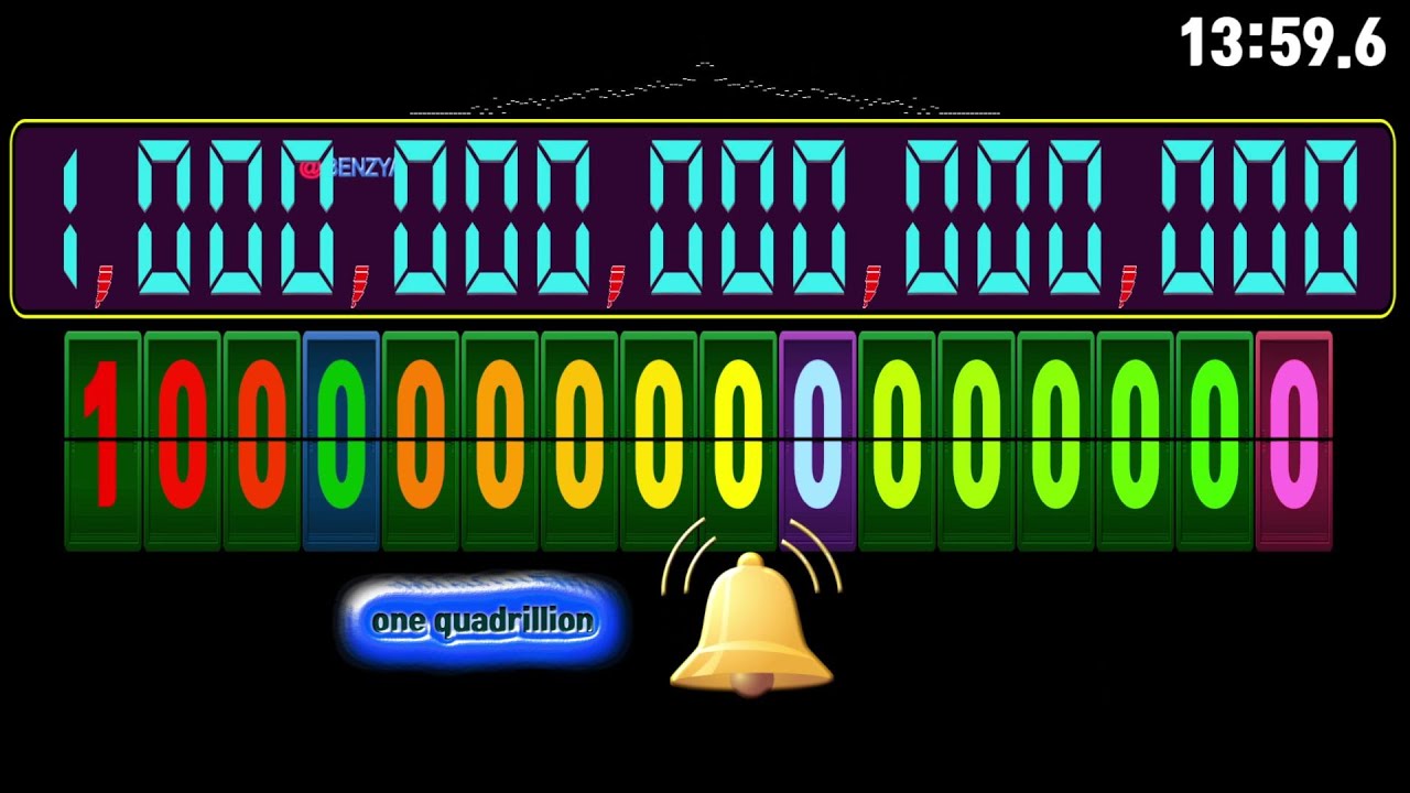 0~1,000,000,000,000,000(quadrillion) number flip count timer alarm🔔with voice
