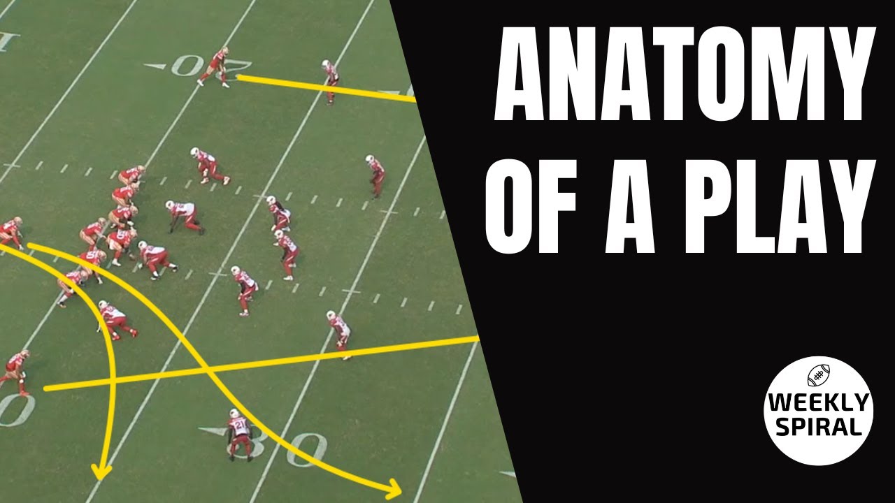 Anatomy of a Play: Shanahan uses FB off of play-action