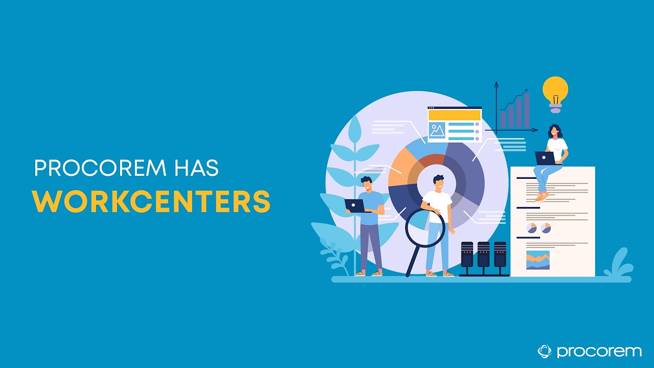 Procorem has WorkCenters