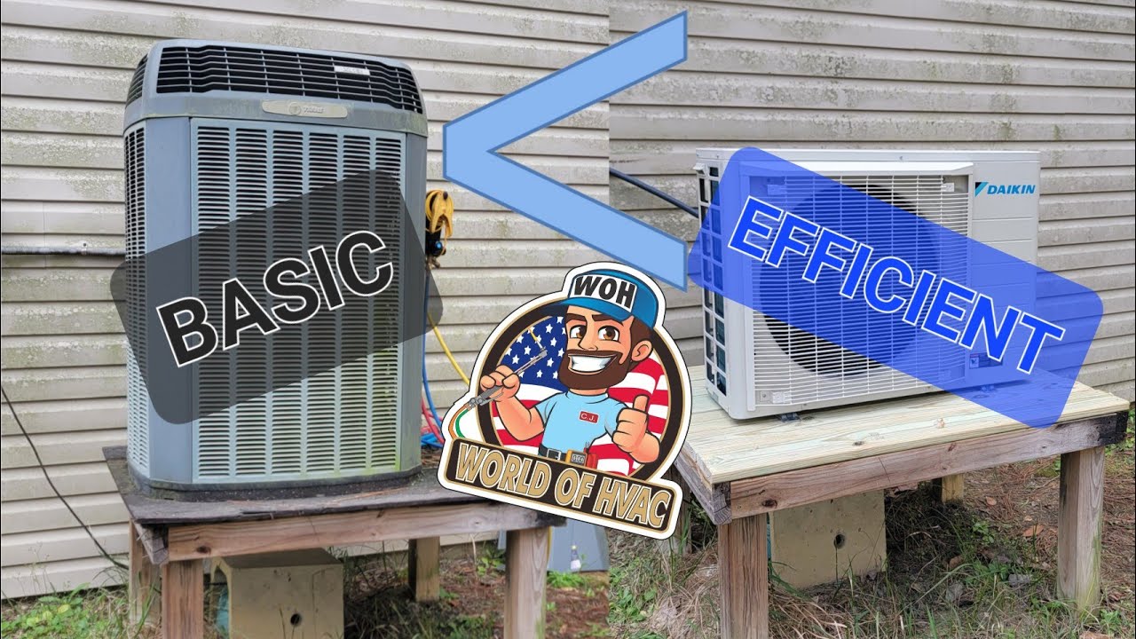 Most Efficient HVAC System For The Money!