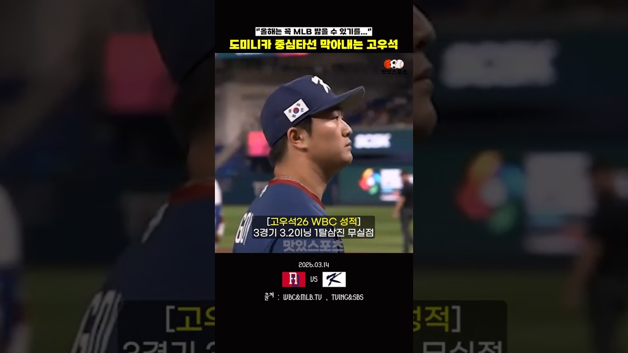 Go Woo-seok shuts down the heart of the Dominican Republic's lineup in the WBC.