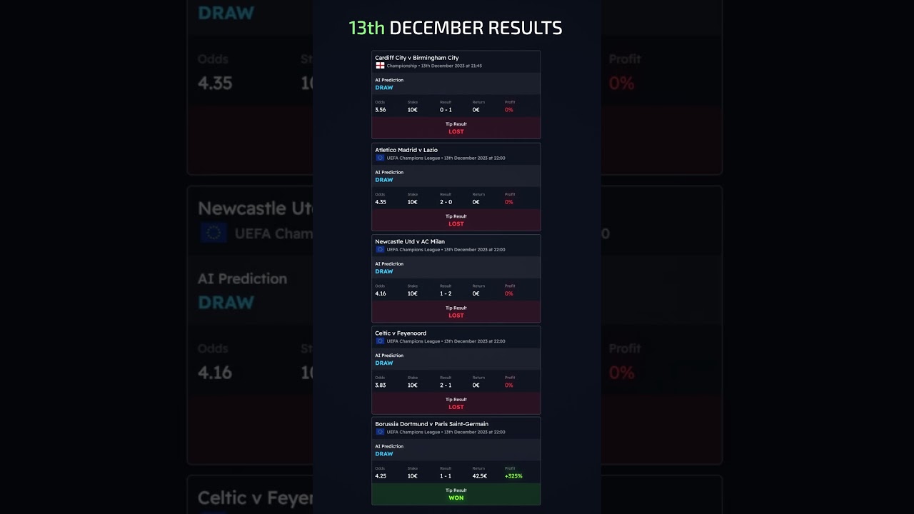 ⚽Wagersmith.com - 13th December Results 