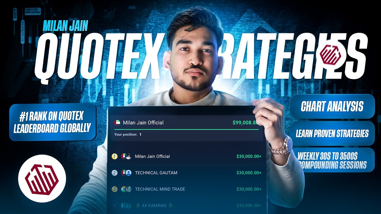 Quotex Chart Analysis || Quotex Trading Strategy || By Milan Jain