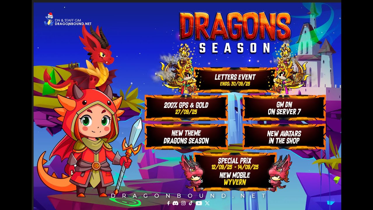 MINI PRIX NEW WYBERN SPECIAL ON / DRAGONBOUND 2025 / ROAD TO TOP 1