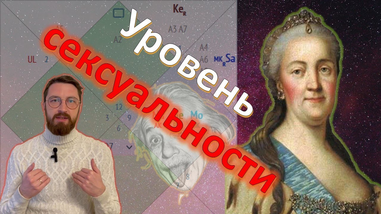 Уровень сексуальной энергии человека в Гороскопе.