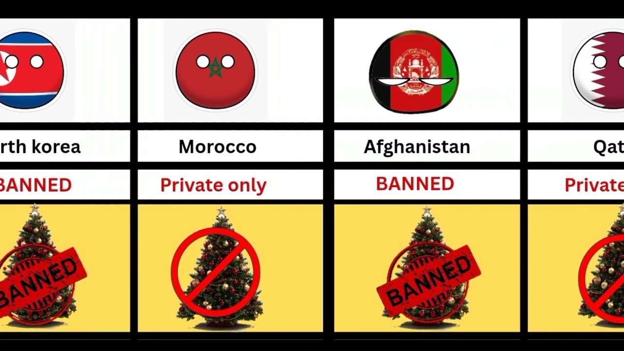 Country where christmas is banned or restricted 🚫 #christmasbanned #chritmasristricted #christians
