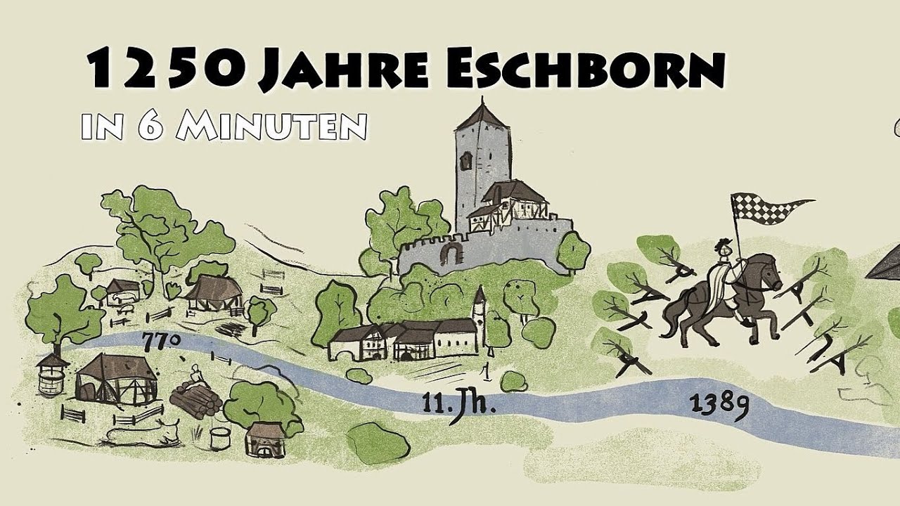 1250 Jahre Eschborn in 6 Minuten