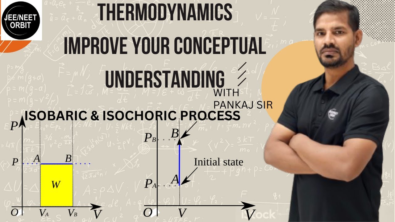 Isobaric Process & Isochoric Process