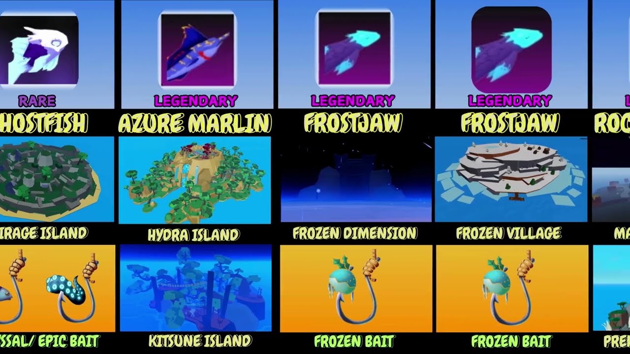 Blox Fruits Update COMPLETE FISHING GUIDE!  LOCATIONS AND BAITS (UPDATE 27)