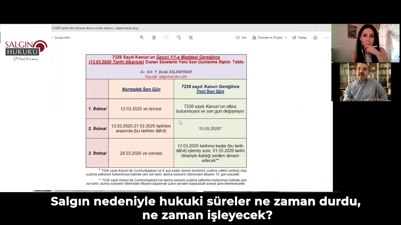 Salgın nedeniyle duran hukuki sürelerin durduğu ve işleyeceği tarihler -Av. Arb. Y. Burak Aslanpınar