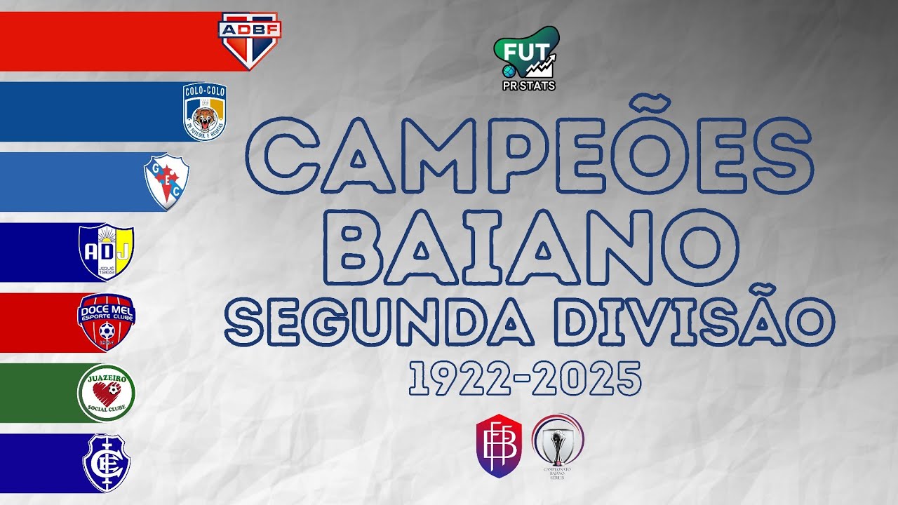 Campeões do Campeonato Baiano Segunda Divisão (1922-2025) | Série B