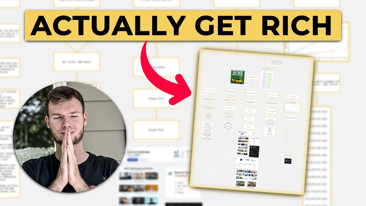 How to actually get rich with an agency (step by step)