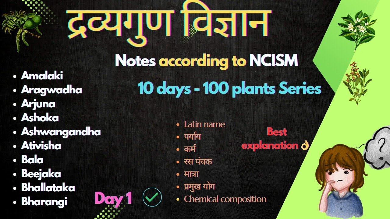 Dravyaguna paper 2 Plants NCISM|Amalaki,Aragwadha, Arjuna, Ashoka, Ashwagandha, Ativisha,Beejak note
