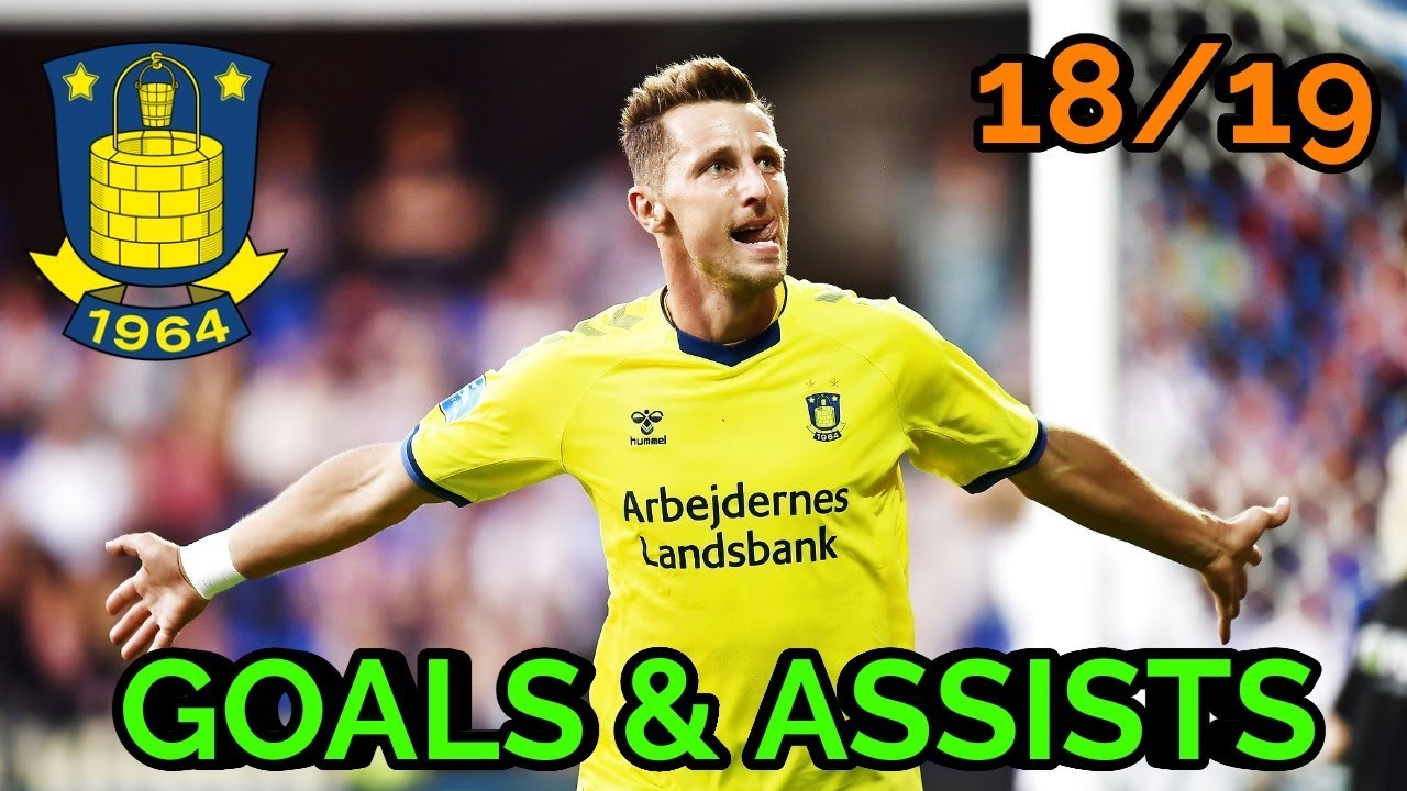 Kamil Wilczek | GOALS & ASSISTS | 18/19