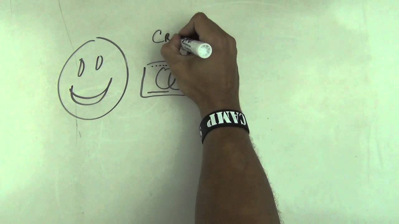 Draw My Life - Elliott Hulse