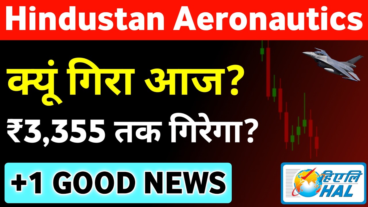 HAL Share Latest News Today 📉 HAL Share Price