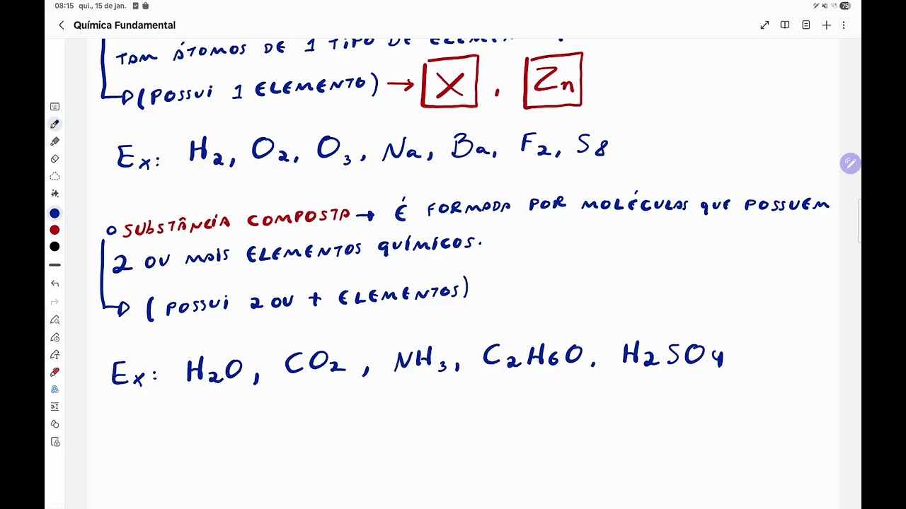Química básica: substâncias simples e compostas explicadas com exemplos. 