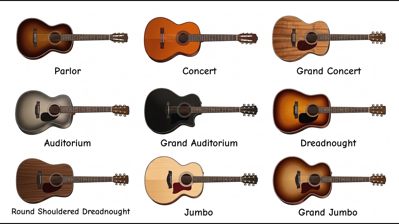 Every Acoustic Guitar Shape Explained