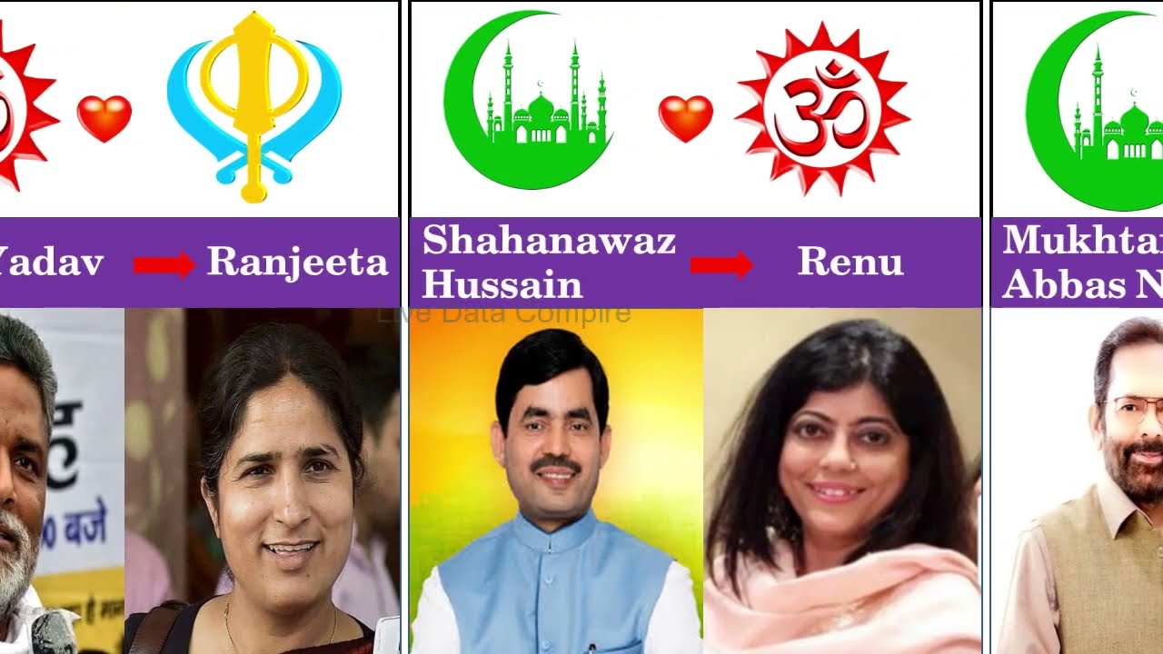 Famous inter-religious marriage between political leader of india