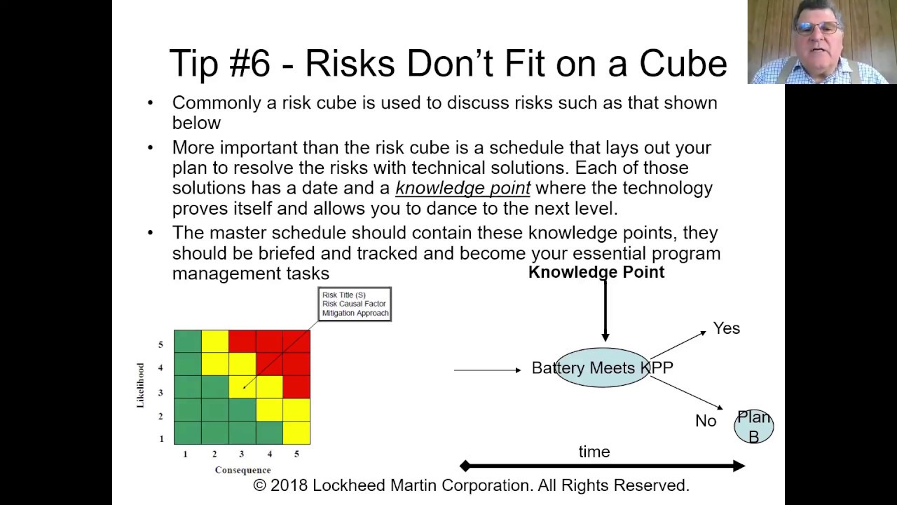 Master Lecture: A Test Pilot's Expertise on Conceptual Design w/ Sikorsky's Nick Lappos