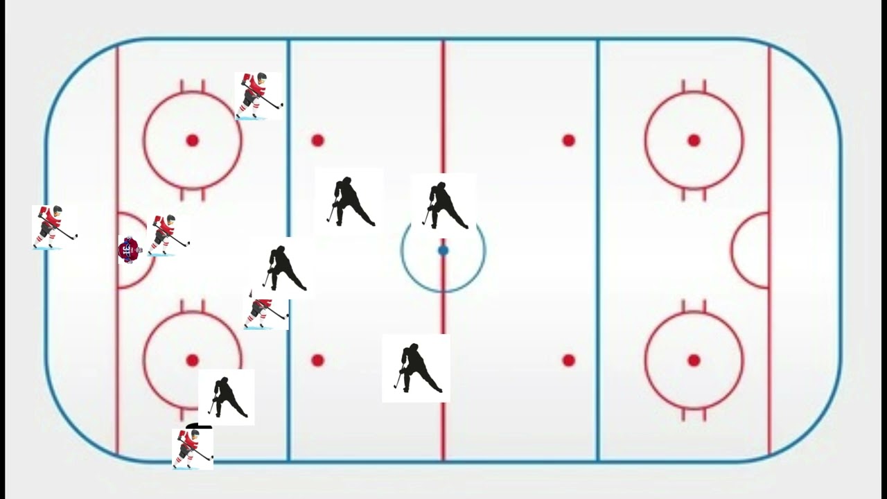 1 2 2 Forecheck