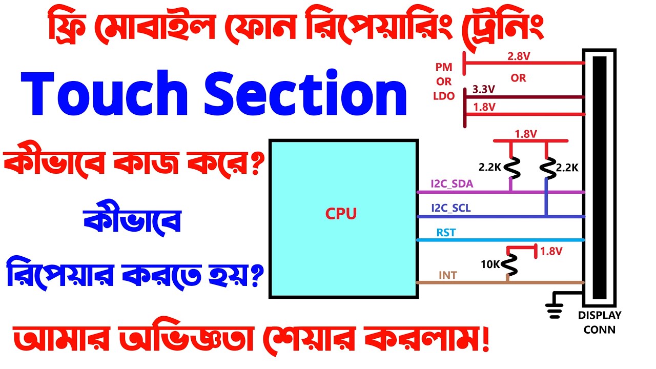 Touch Section কীভাবে কাজ করে? #mobilerepairing