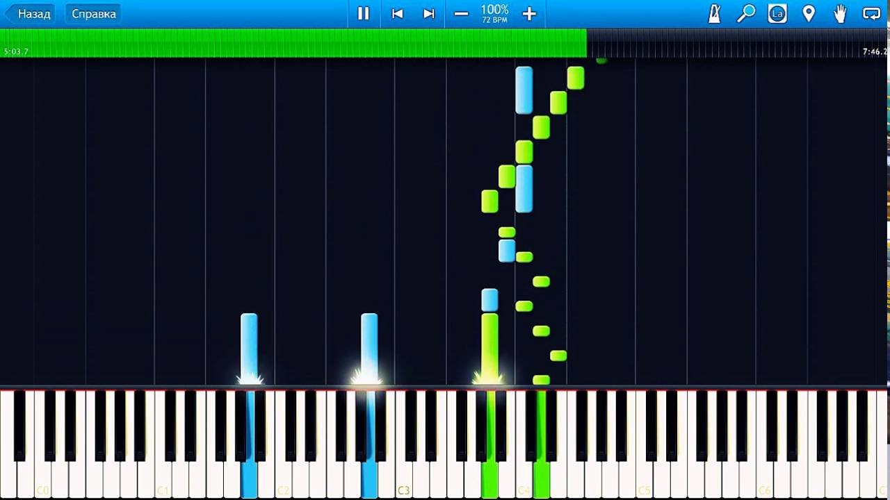 Beethoven - 7th Symphony - 2nd movement. Piano (Synthesia)