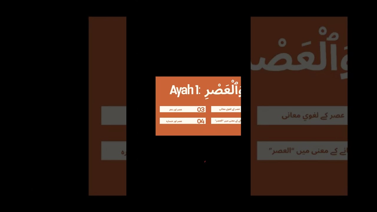 Ethics in the Digital Era - Phase 1 - Surah Al Asar - Day2