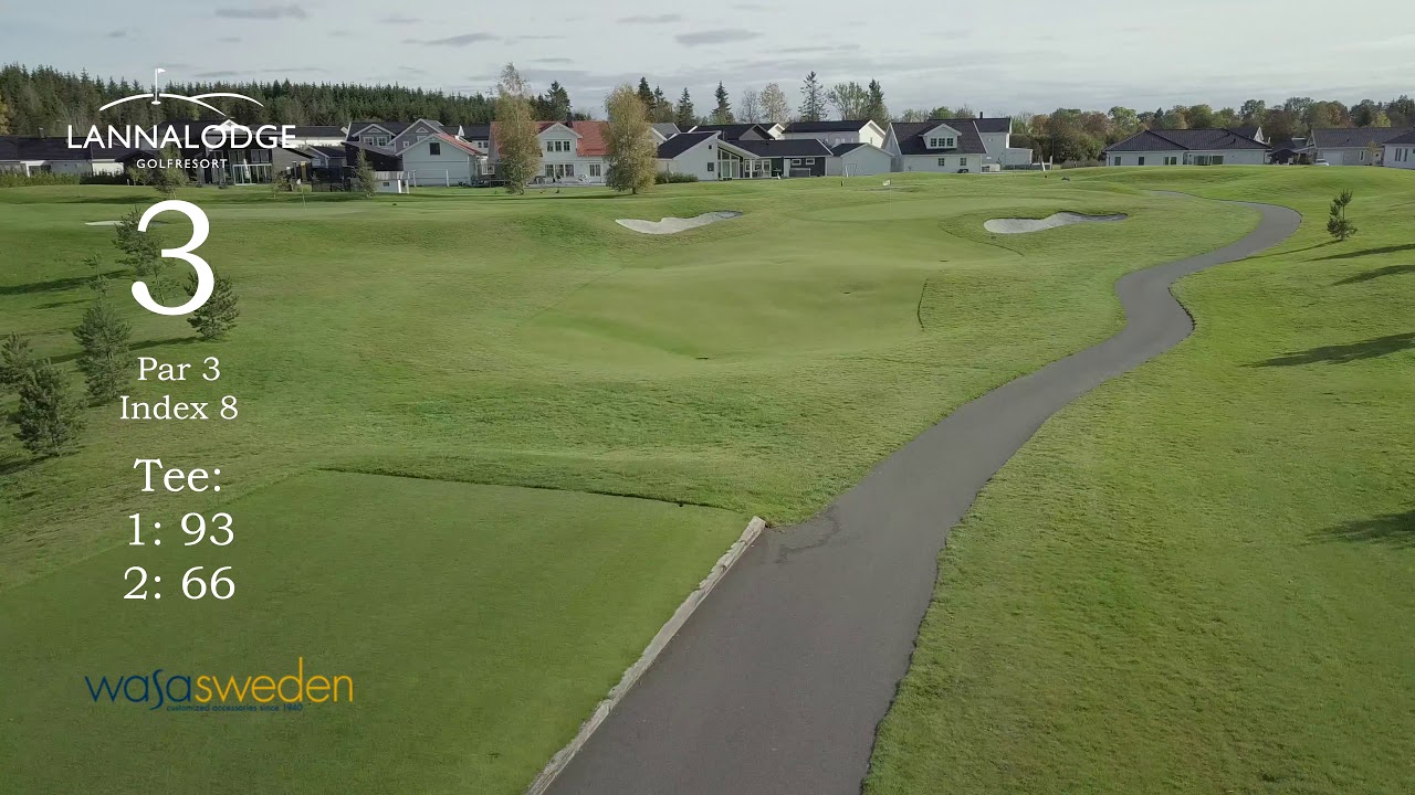 Par 3-banan Video Banguide