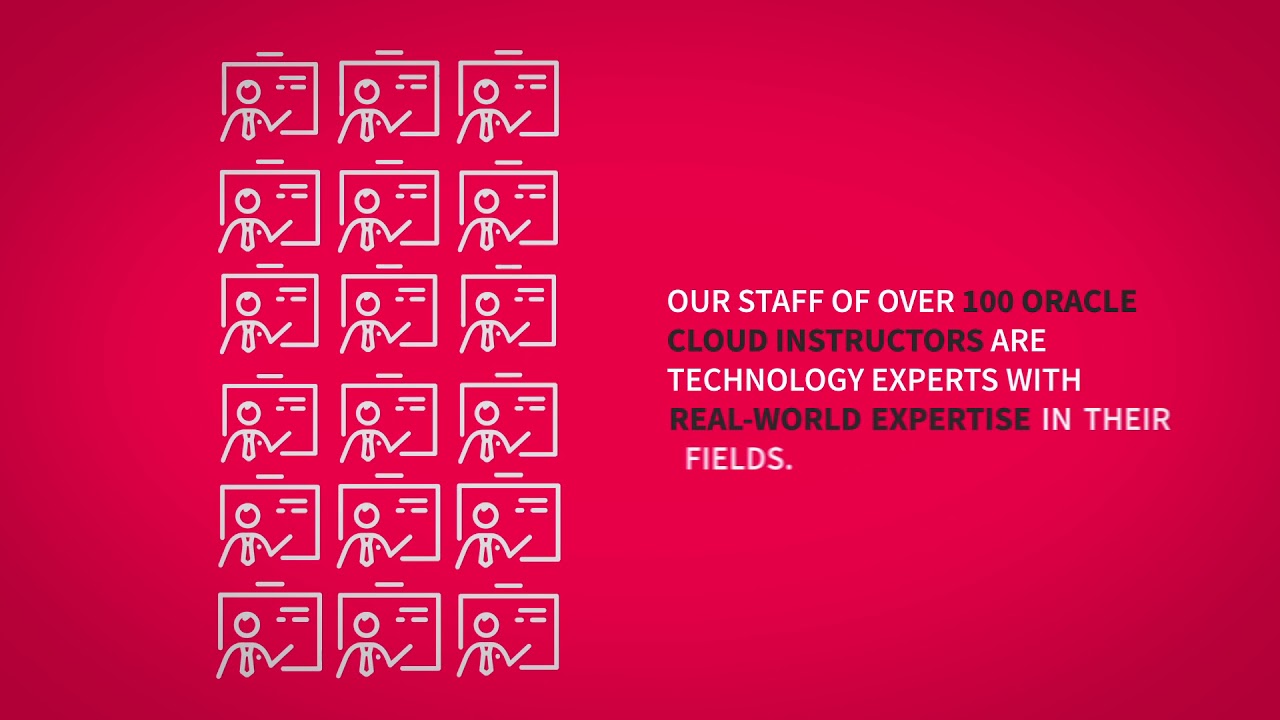 Fudgelearn - what we do?