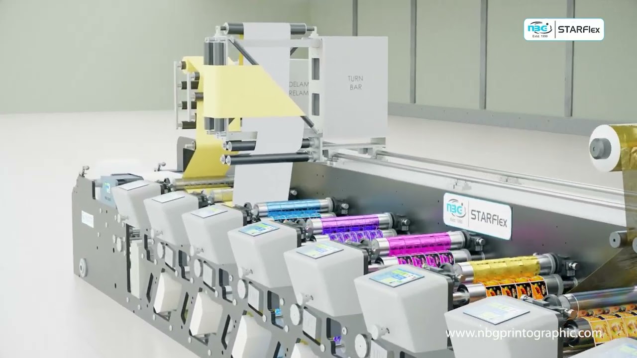 NBG Narrow Web Flexo Explainer Video |  STARFLEX  modular Rotary Flexo Printing Press